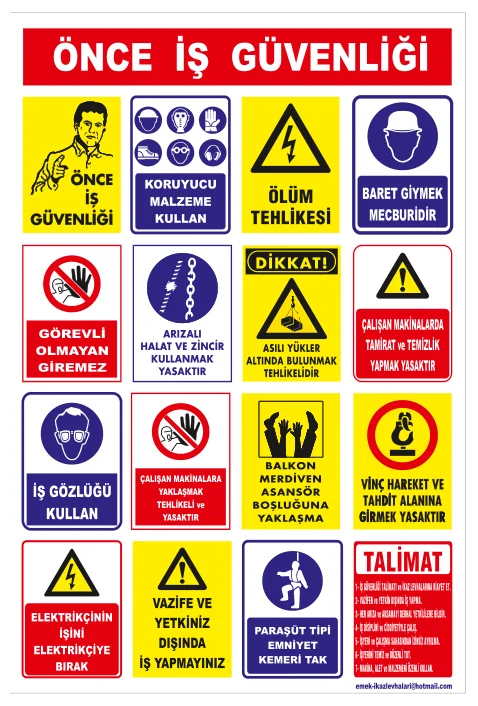 Kombine Levha – Önce İş Güvenliği (50x70)