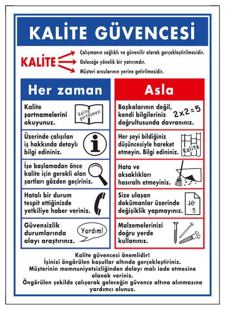 Kalite Güvencesi